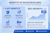 do skyscraper link building outreach for niche backlinks