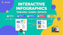 create an interactive genially infographic, timeline or visual guide