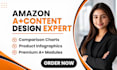 amazon a plus content amazon ebc amazon images amazon ebc design listing images