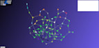 program something for u, data visualization, small game, etc