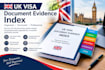 prepare a professional UK visa document evidence index