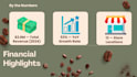design professional powerpoint and canva presentation slides