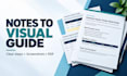 turn your rough notes, screenshots into a clear visual guide