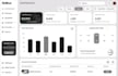build custom CRM software, hrm, inventory system, school management, warehouse