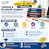 research guide, writing ,assignments