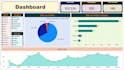 do data analysis, pivot table, charts, dashboard,  and pptx