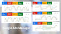 sem google ads management