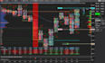 develop a custom ninjatrader 8 add on using ninjascript