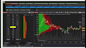 develop a custom ninjatrader 8 trading strategy using ninjascript