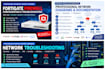 troubleshoot your network issue