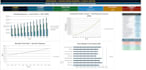 build financial models and business analysis in excel
