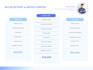 write SEO optimized blog posts using ai tools