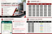 find targeted b2b leads and build your prospect database