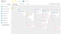 build and optimize webex contact center flows
