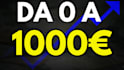 miniatura youtube finanza canva