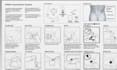 create assembly instructions and visual installation guides for your product