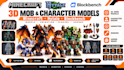 create hytale minecraft blockbench 3d mob character model animation for addons