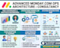 build and optimize your mondaycom dashboards and workflows