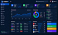 setup the best xtream ui, xui one, server setup, admin panel