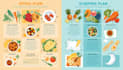 create nutritional meal plan