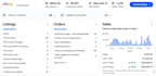 handle ebay product hunting, , orders and store management