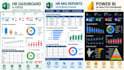 create professional HR excel dashboards and mis reports