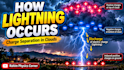 design professional you tube thumbnail