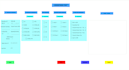 design desktop application UI using qt designer and python
