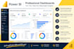 clean, analyze, and visualize your data in power bi