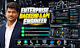 build scalable python backend rest api microservices