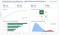 build fraud detection and credit risk machine learning models