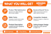 be your amazon product listing expert a plus content