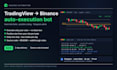build a tradingview to binance futures bot with risk limits