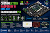 design raspberry pi , embedded system ,nvidia jetson