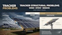 solve solar tracker wind, stow, seismic and structural problems
