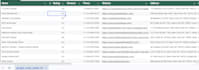 do data scraping, ecommerce data and mining