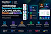 build document automation, ocr api, contract analysis, invoice, idp, n8n, claude