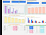 build a dashboard in power bi and looker studio