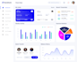 build a custom nextjs admin dashboard and client portal
