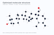 perform computational chemistry and molecular modeling