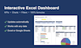 create an interactive excel dashboard and automated report