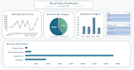 analyze your data and create an interactive excel dashboard