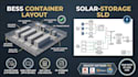 design bess sizing battery layout sld and solar integration