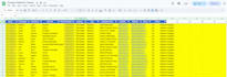 build targeted b2b lead, lead lists building with work emails