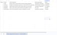 create professional sops and business manuals