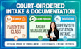 court ordered parenting, anger management, supervised visitation intake