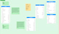 rest API design and  development