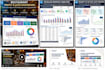 create a restaurant profit and loss dashboard in excel