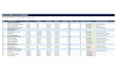 provide professional project management and pmo consulting