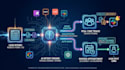 build an ai lead qualification and booking workflow automation